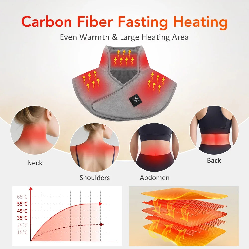 Electric Heating Neck, Shoulder & Back Pad — Thermal Compress for Pain Relief
